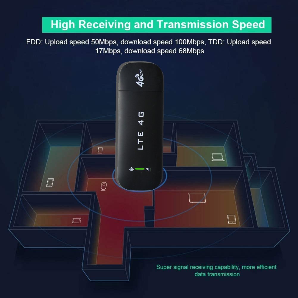 U8-14 Wireless AP 3G 4G Hotspot Modem 150Mbps USB Dongle Wifi Router for Car and Laptop